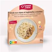 Dinde aux cèpes et tagliatelles ondulées