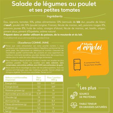 Salade du soleil au poulet et petites tomates